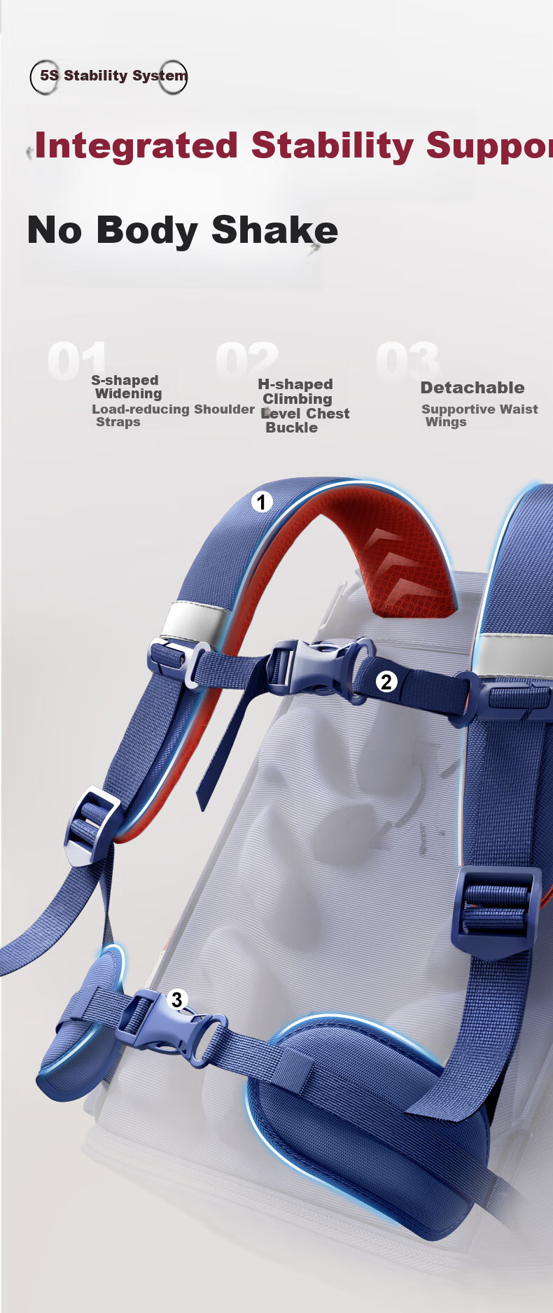 Jianqiaoshu Schoolbag for Primary School Boys Grades 1-3 Children's Lightweight Spine-Protecting Large Capacity Backpack, Large Size Navy Blue And Red 9