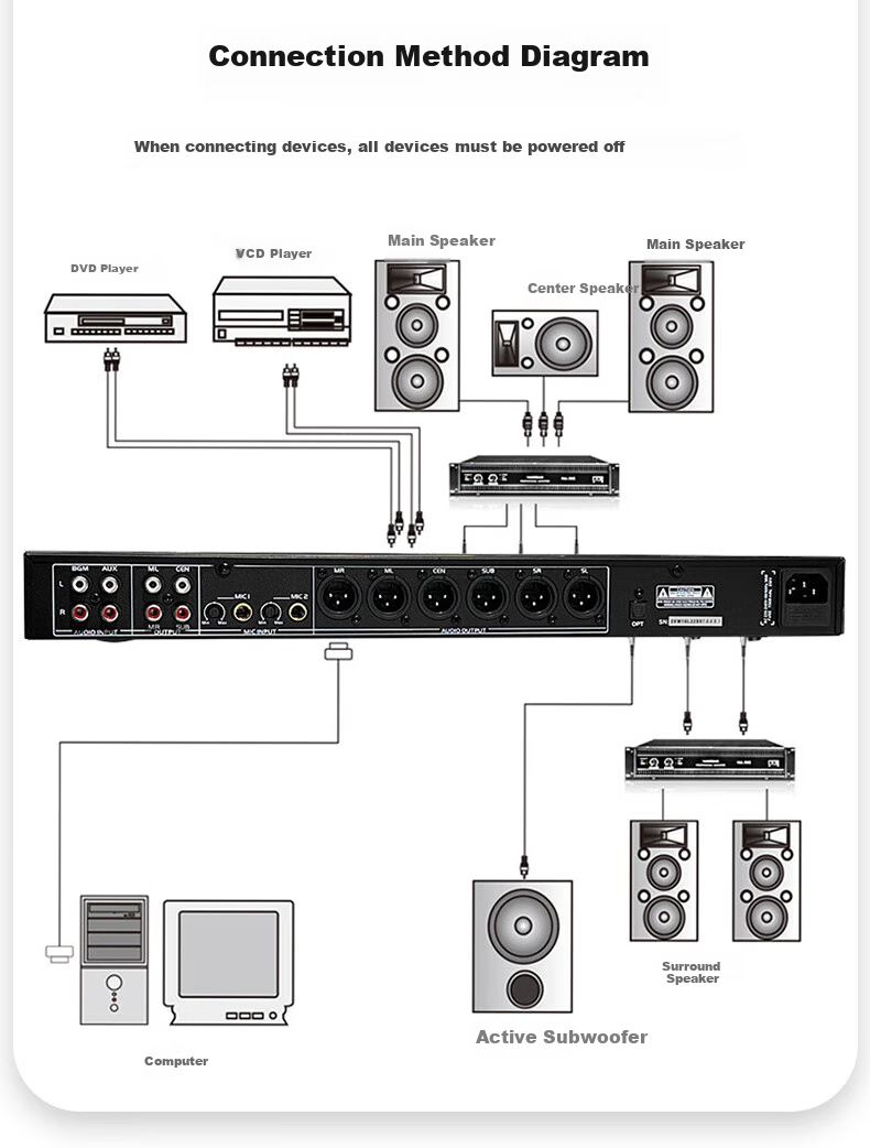 KIB XG2000 Karaoke Pre-Effector, Digital Pre-Effector, Professional KTV Microphone Anti-Howl Audio Processor 10