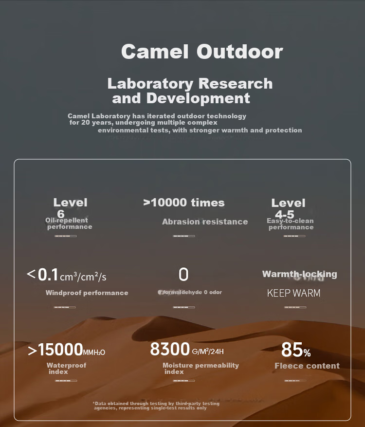 CAMEL Three-In down Inner Liner Outdoor Jacket Windproof Waterproof Coat Triple Protection Mountaineering Suit G603A M 4