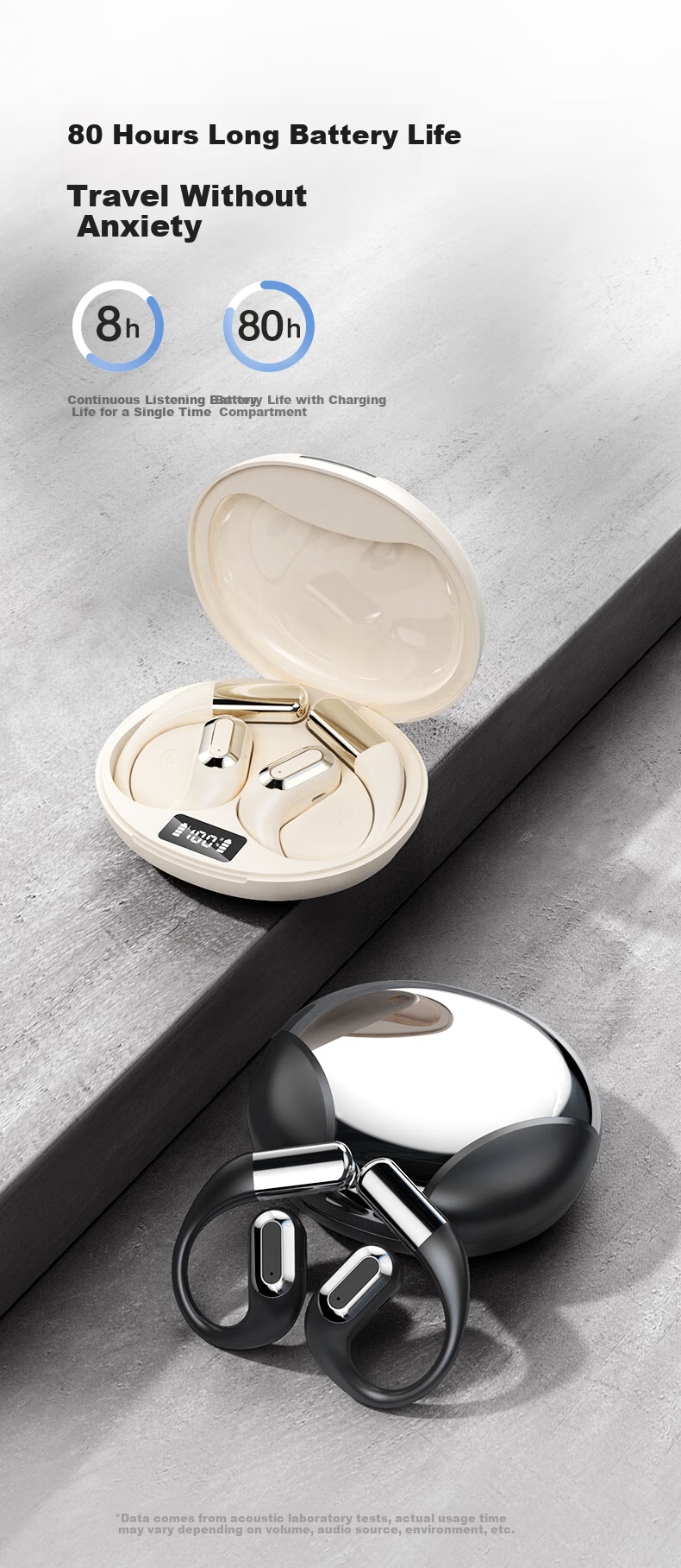 Chuang [German Craftsmanship | HIFI Sound Quality] 2025 New Bluetooth Headphones, Bone Conduction Concept, True Wireless, Ear-Hook Style, Non-In, Ultra-Long Battery Life, Call Noise Reductio 8