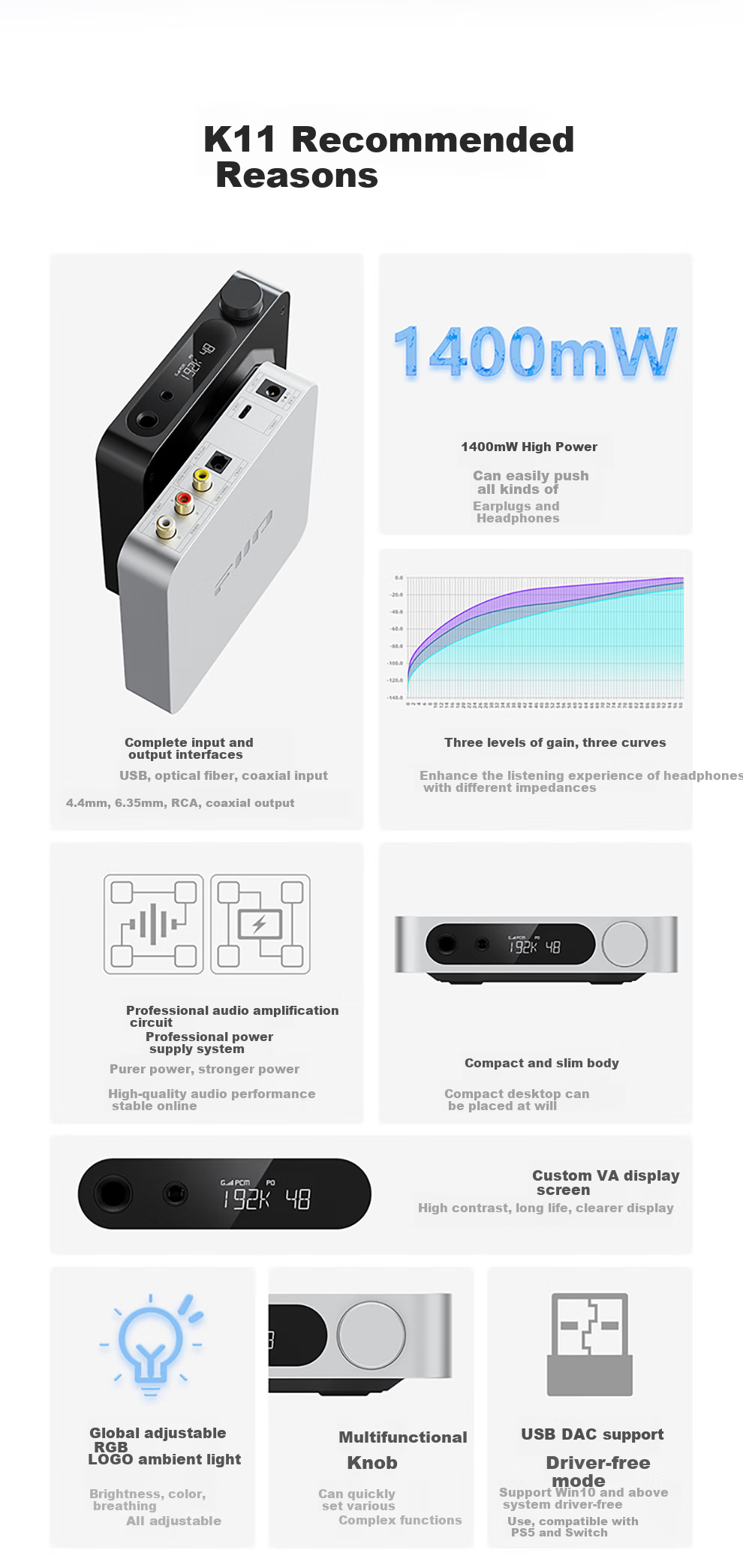 FiiO K11 Desktop Decoding Headphone Amplifier, DSD Decoder All-In HiFi Amplifier, Supports PS5 Switch, Silver Decoder 5