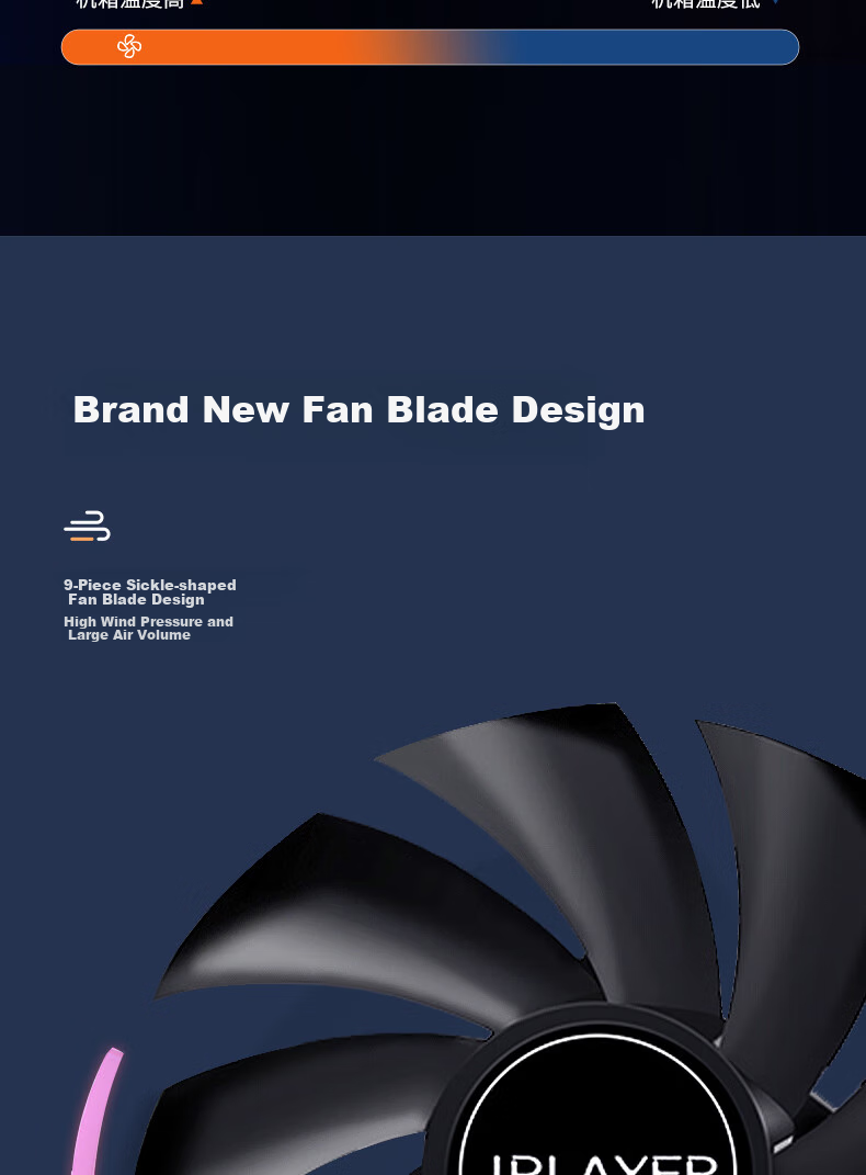 JPLAYER Ziyi Co-Branded Prism X Computer Case Fan, 12cm White, ARGB Synchronized Light, Noise Reduction Fan, JPS-235 6