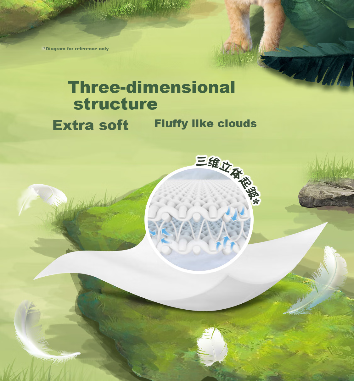 Kleenex Facial Tissue, Soft And Smooth Paper Napkins, 3-Ply, 200 Sheets Per Box, 3 Boxes 4