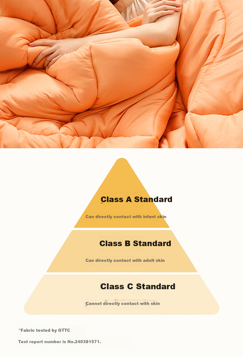 8H Heat-Retaining Antibacterial Class A White Flame Fiber Lazy Quilt Core, Spring And Autumn Comforter 4.1 Jin, 200*230cm, Blue 13