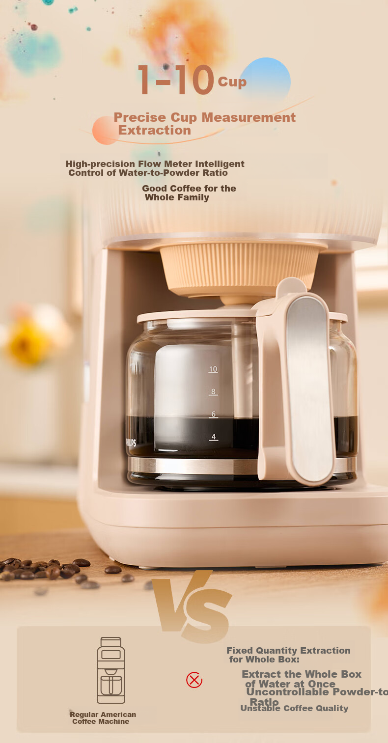 PHILIPS New Morning American-Style Tea And Coffee Machine, Fully Automatic Home Use, Dual-Use for Beans And Grounds, Integrated Fresh Grinding, True Cold And Hot Dual Extraction HD7997/80, Gift-Giving 10