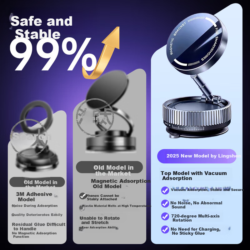 LINGCHEN Car Phone Holder, Vacuum Magnetic Suction Cup Mount, Suction-Based Navigation Stand for Center Console, Fixed Support Bracket, Black