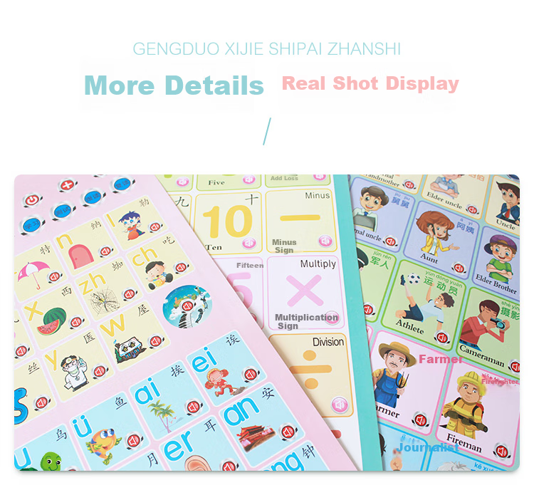 Leleyu Early Education Talking Wall Chart, Interactive Chinese World Map, Children's Toy with Audio Points, Birthday Gift for Boys And Girls 7