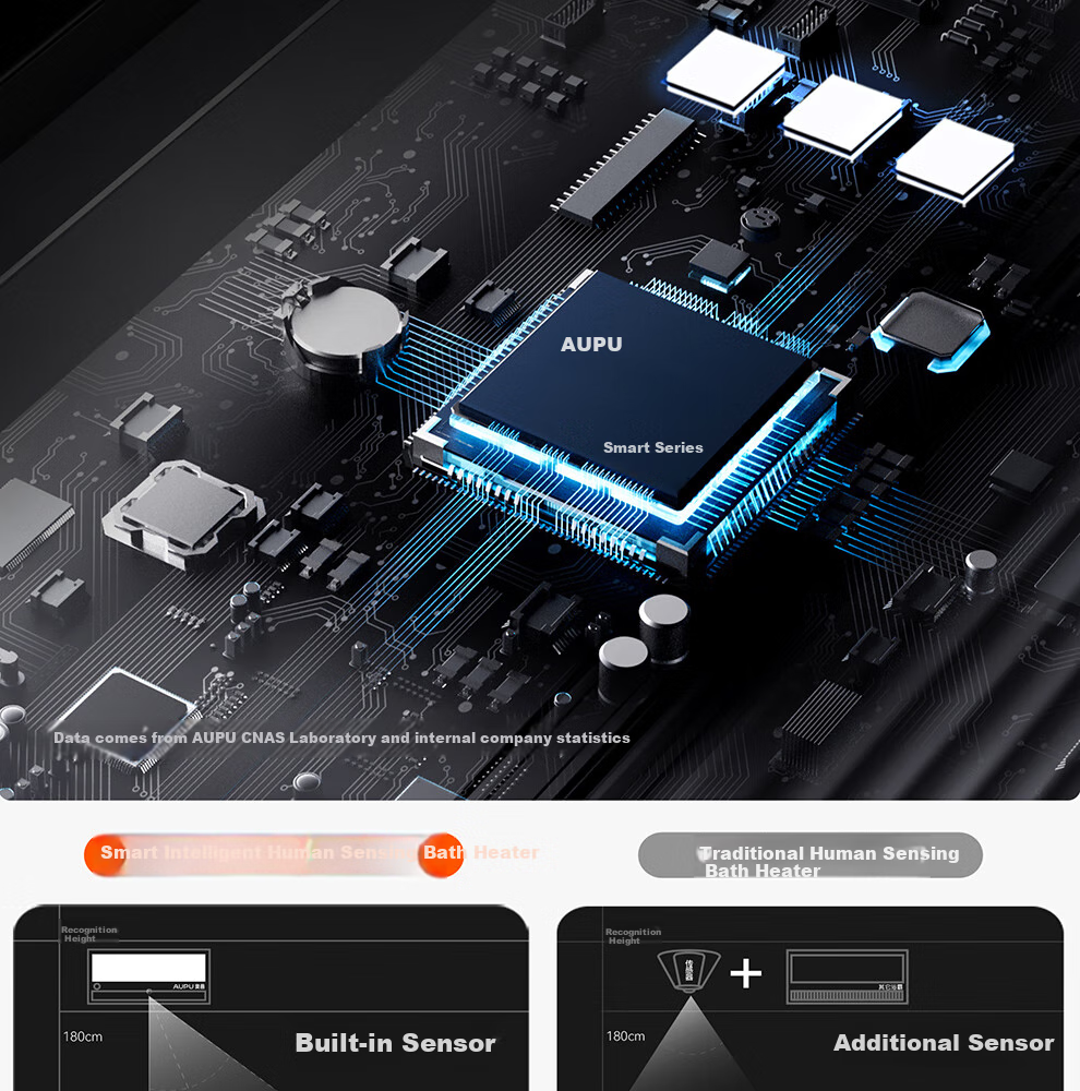 AUPU [Consult Customer Service for Better Deals] Smart Series AI Human-Sensing Constant Temperature Deodorizing Warm Air S2-Air 19