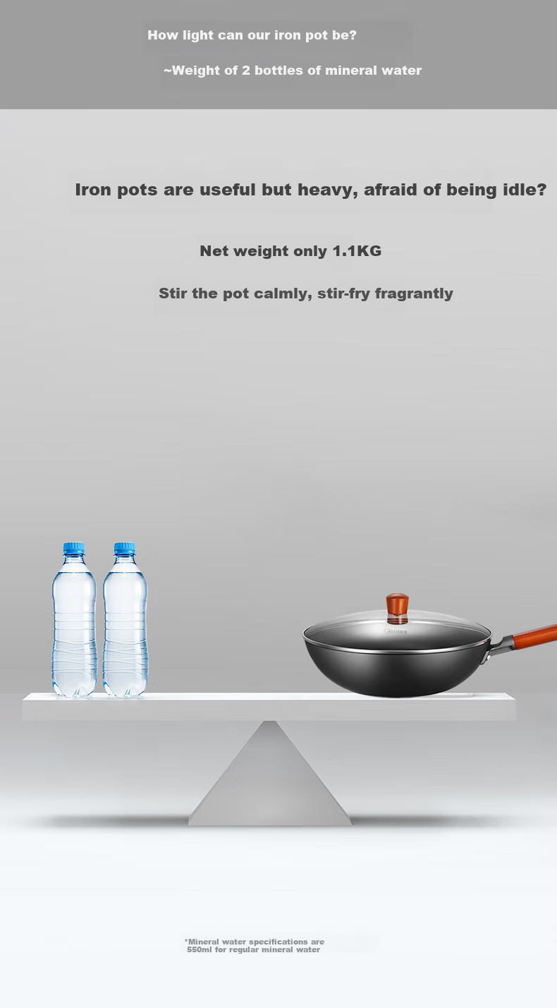 Midea Cast Iron Wok Healthy Non-Coated Iron Stir-Fry Pan 32cm for Home Gas Stove and Induction Cooker 8