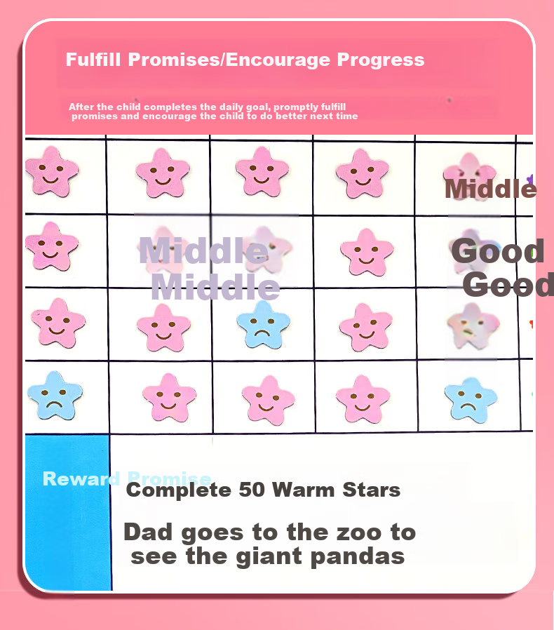 COMIX Children's Growth Self-Discipline Chart, Multifunctional Summer Vacation Good Habit Check-In Tool, Reward Points Wall Sticker, Study Plan Schedule Board, Elementary School Student Wall Sticker with Magnetic Attachment R4230 8