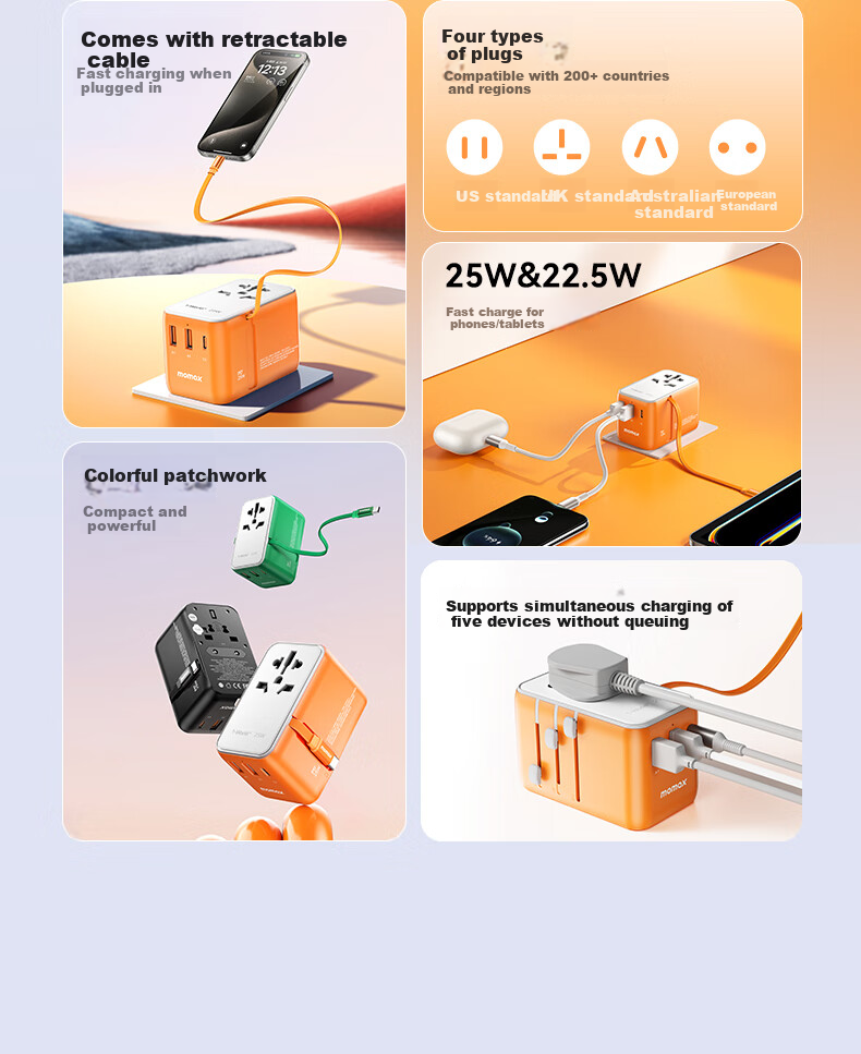 MOMAX Dual AC Ultra-Mini Adapter, Universal Socket Converter for Global Travel, Study Abroad in Hong Kong And Macau, Japan, Korea, Europe, UK, US, Australian Standard Multi-Functional Plug, Pink 2