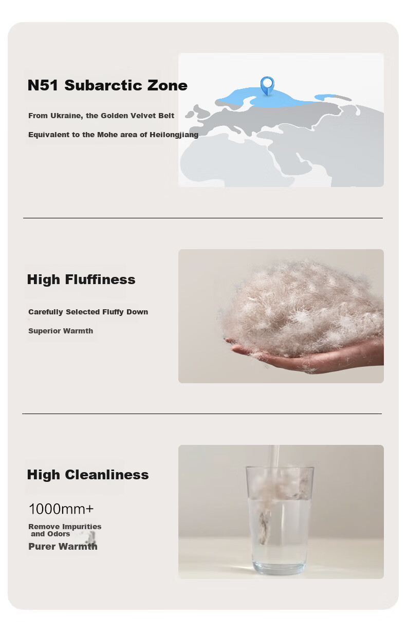 LOVO Luolai Home Textiles, 95% White Goose Down Duvet, 1150g Filling, 220*240cm, White 2