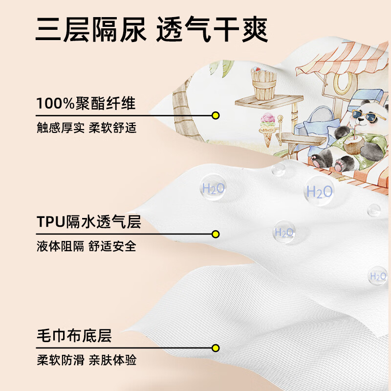 Magmorn Baby Washable Antibacterial Breathable Large Urine Pad Composite Care Mattress 70x100cm