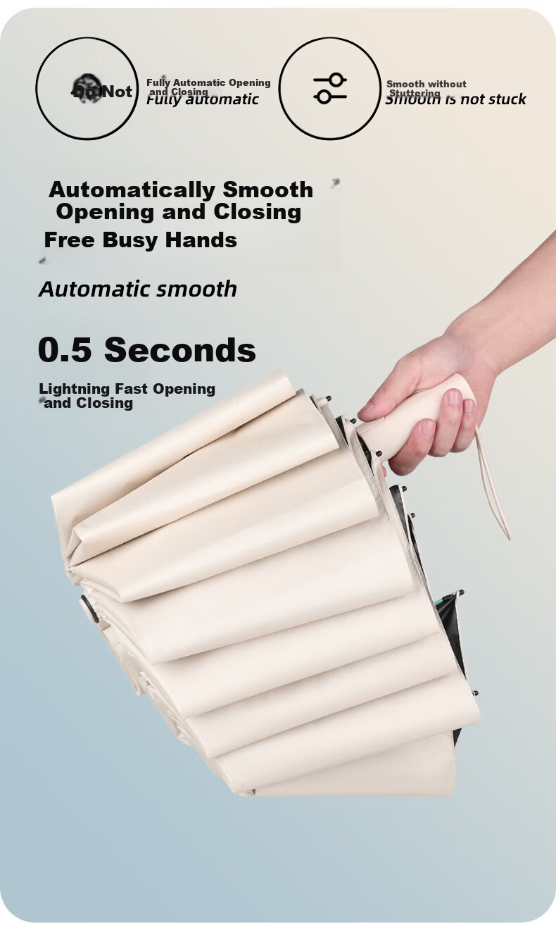 Maoli Fully Automatic Umbrella, One-Touch, Black Gel UPF50+, 72 Ribs Windproof, Reinforced, Radius of Canopy 48-53cm 8