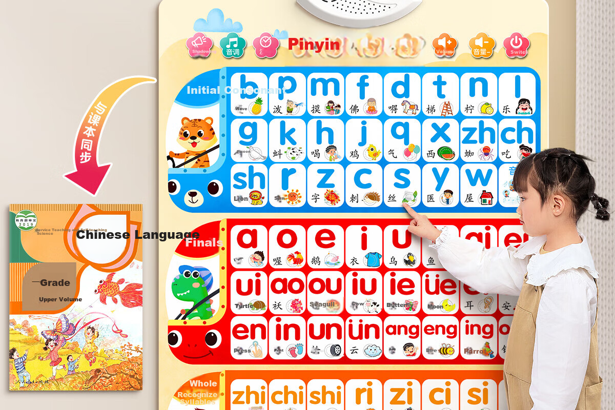 Mimeng Early Education Sound Wall Chart Toy for Infants and Toddlers - Interactive Animal, People, and Fruit Recognition Talking Wall Sticker Set 3