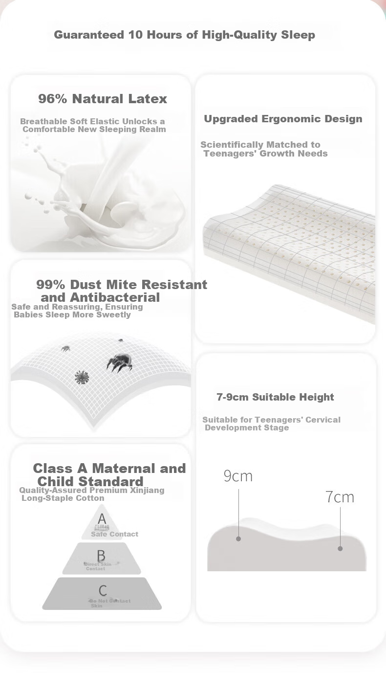 JaCe Children's Latex Pillow, Imported from Thailand, 96% Natural Latex, Class A Pillow Core, for Ages 6-15, White 2