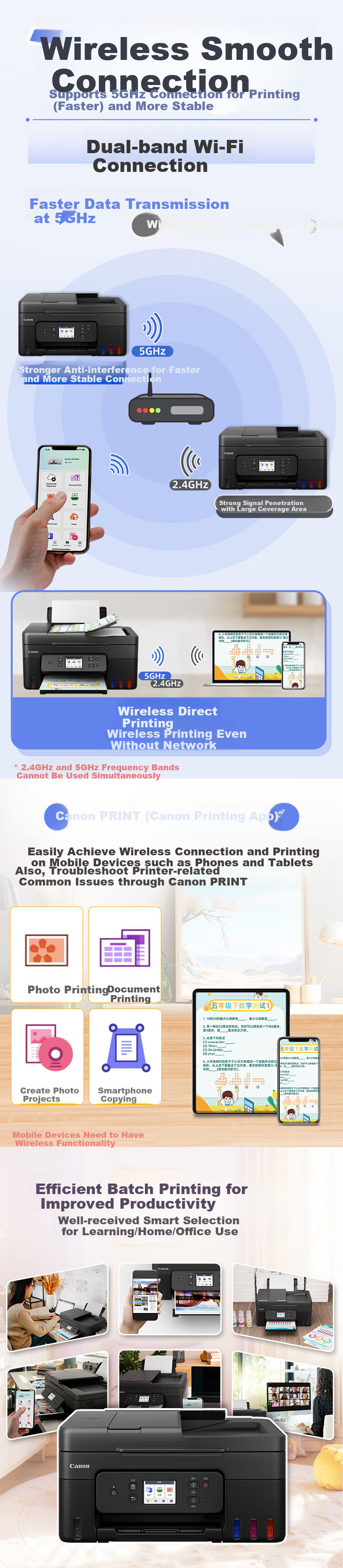 Canon G3891 Wireless Refillable Color Touchscreen All-In Printer (Print/copy/scan/Auto Duplex/Dual Band WiFi/WeChat Remote/Student/Home/Office) 2