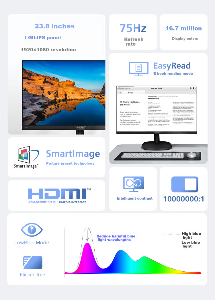 Philips 23.8-inch 2K IPS 120Hz Overclocking HDR Low Blue Light Flicker-Free HDMI 2.0 + DP 1.4 Energy-Saving Office Monitor 24E2N1500 2