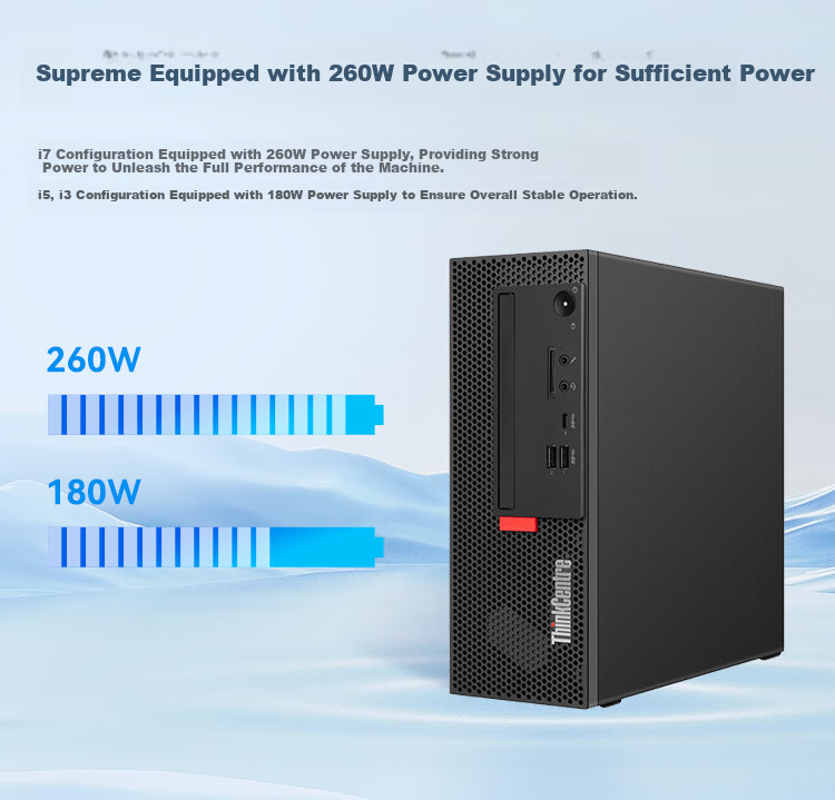 Lenovo ThinkCentre K70 Business Office High-Performance Desktop Computer (Core Ultra5 225, 16GB DDR5, 1TB, Office) 23.8-inch Complete Set 2