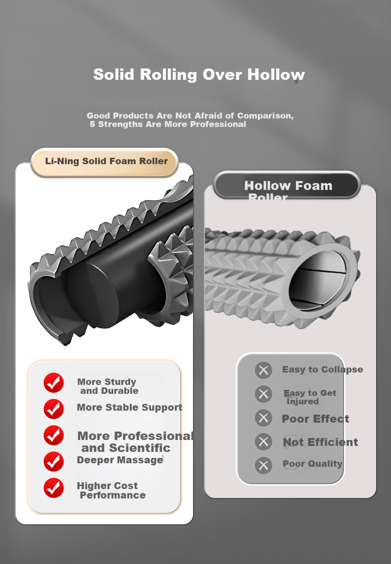 Li-Ning Foam Roller Solid Roller Massage Stick for Back, Muscle Relaxation, Yoga, Calf Massage 4