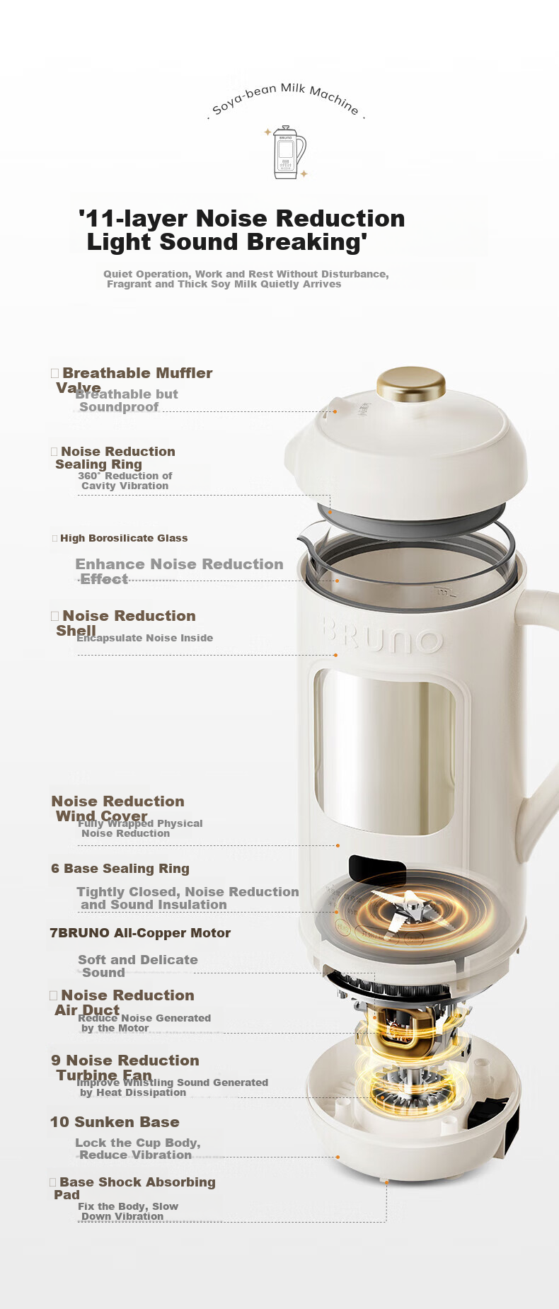 BRUNO Fifth Generation Soy Milk Maker And Blender with Visible Window, Compact Automatic Home Use Juicer Machine without Cooking Or Filtering, White DJ05 [Annual Bestseller] 15