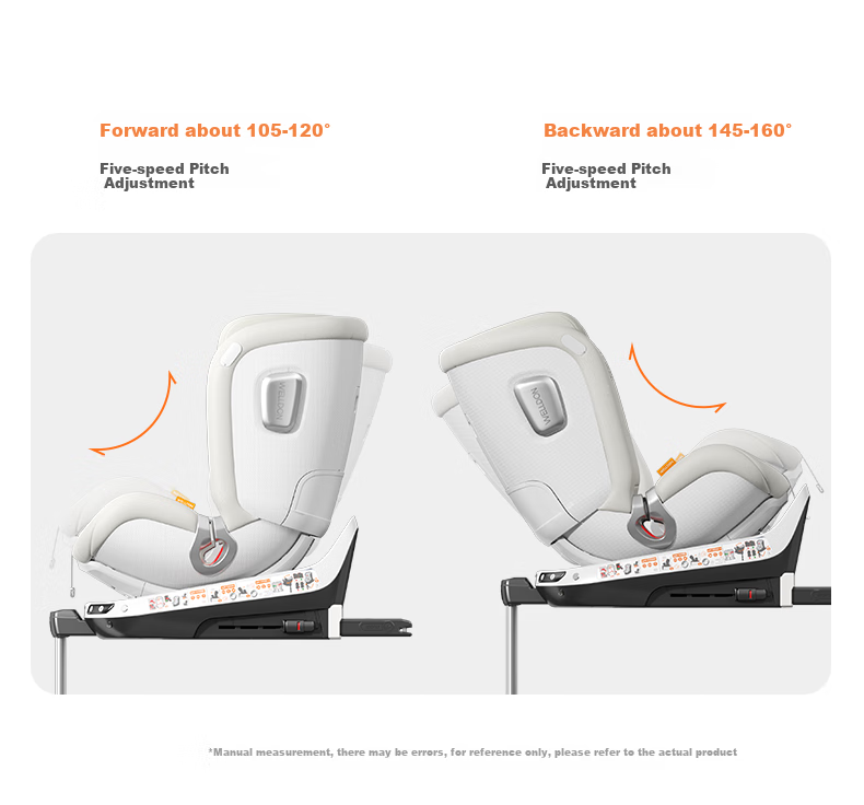 Welldon SmartTurn 2PRO+ Child Safety Seat 0-7 Years i-Size Intelligent Ventilation Infant Baby Car Seat 31