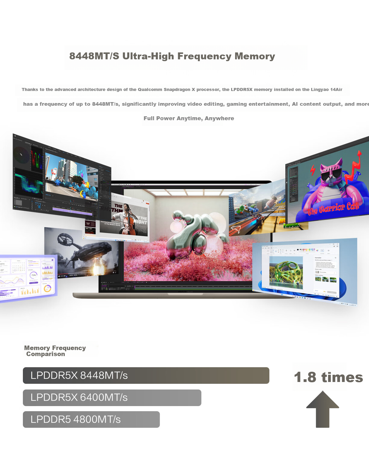 ASUS Lingyao14 Air Subsidies Snapdragon X 2.8K 120Hz OLED 960g 12.9mm High-Aesthetic Ultra-Thin AI Laptop (32GB 1TB) Gray 7