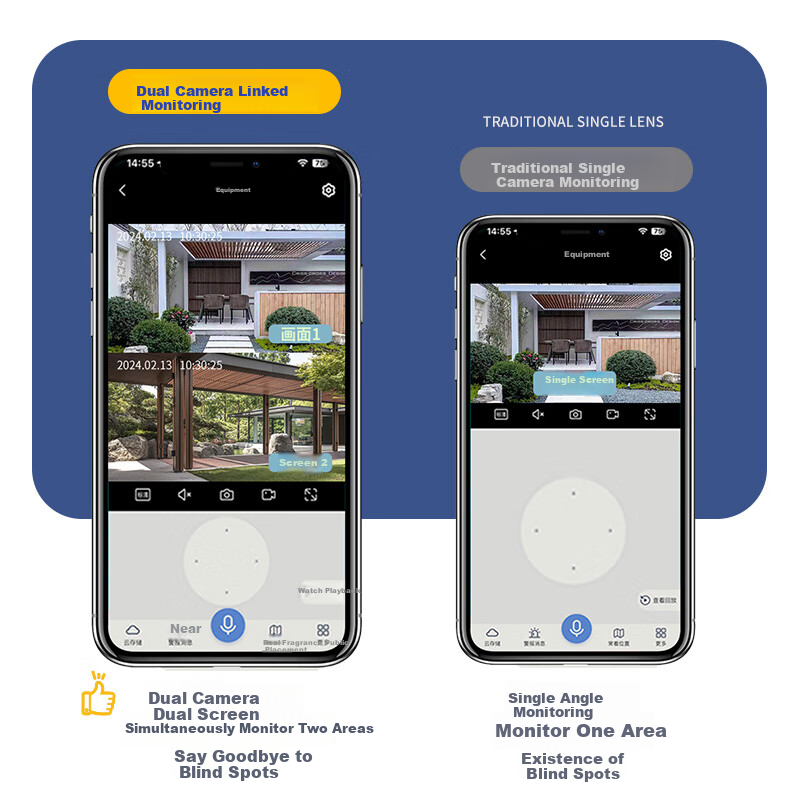 IP-камера Newmine Home AI, беспроводной мониторинг через смартфон, 360-градусное покрытие, ночное видение, панорамная купольная камера с цветным отслеживанием и двусторонней аудиосвязью, водонепроницаемая для сельского наружного использования