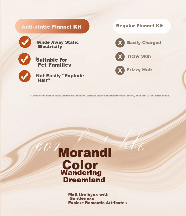 FUANNA Home Textile Four-Piece Bedding Set, Milk Velvet Double-Sided Warm Fleece Anti-Static Bedding Set for Double Bed, Extra Large 230*229cm 8