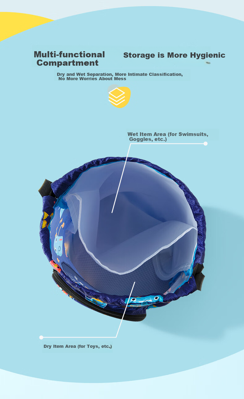 361° Children's Dry-Wet Separation Swim Bag, Waterproof Sports Backpack for Boys And Girls, Beach Swimming Storage Bag 4