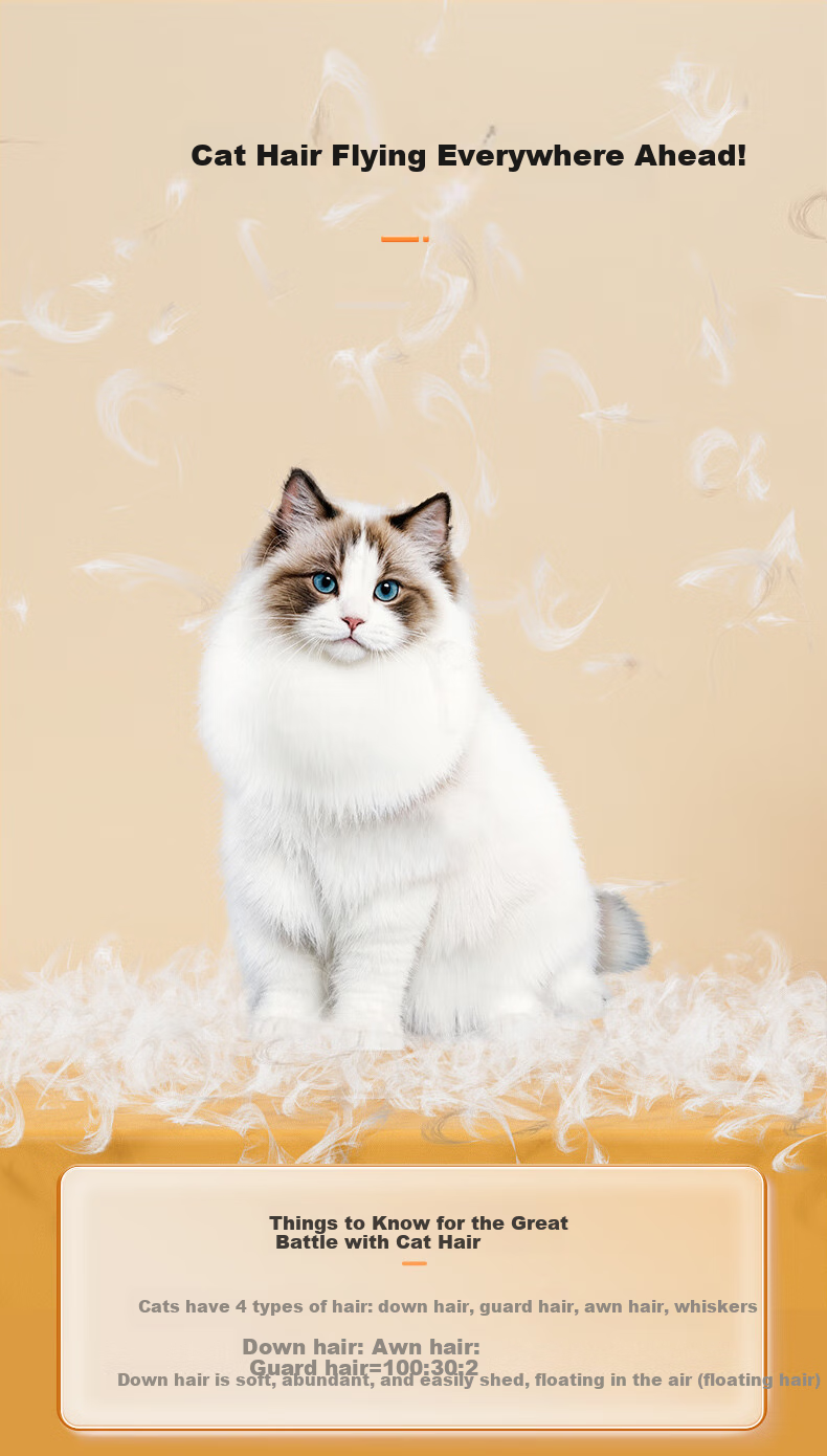 Honeywell Pet Air Purifier for Cat Hair Removal, Allergen Elimination, Cat Companion, Cat Hair Cleaner, Sterilization, Disinfection And Odor Removal KJ360F-C22W 28