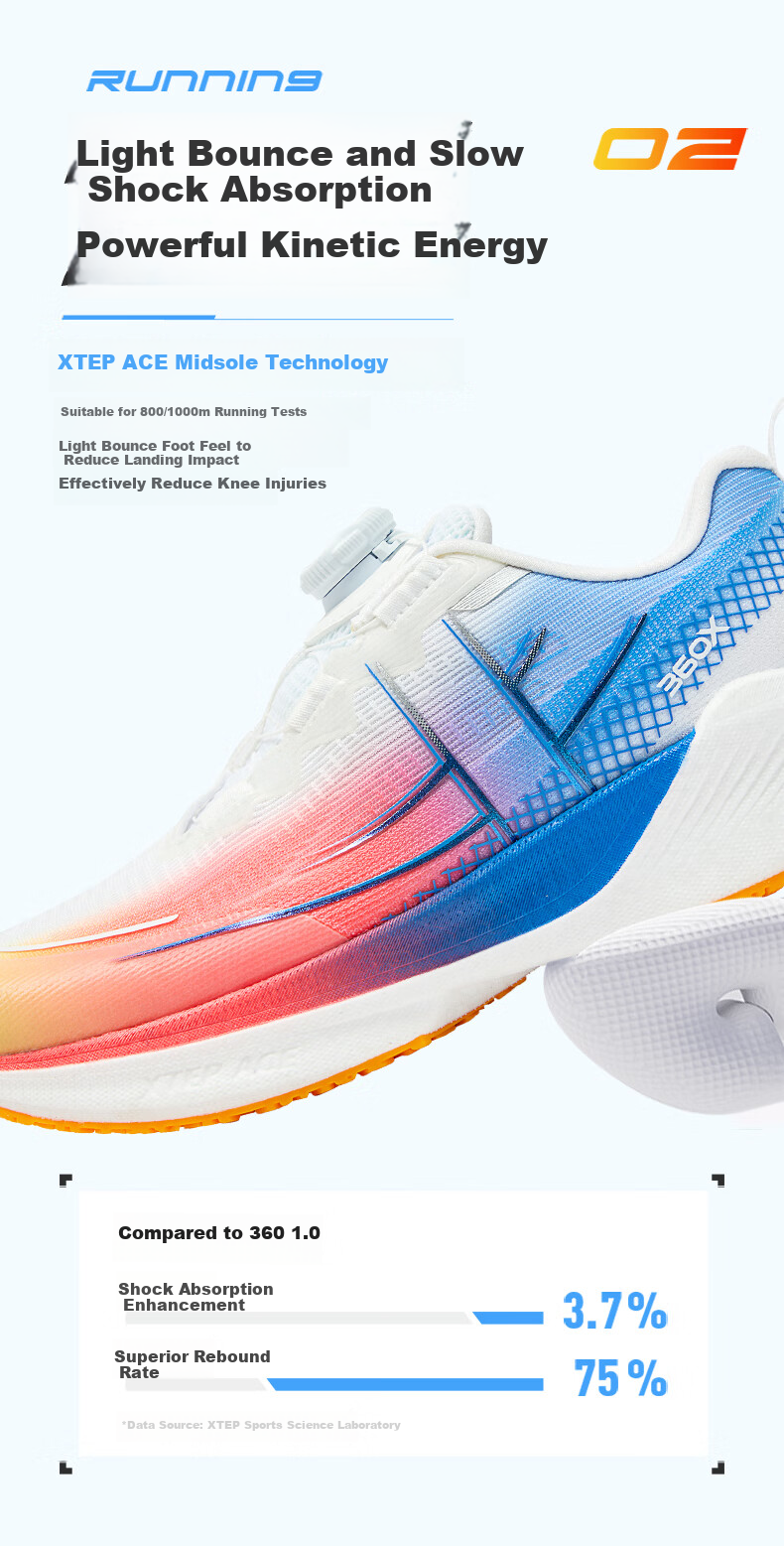XTEP Children's Shoes, Boys' 360X Youth Physical Test Carbon Plate Running Shoes, Classic White/Beijing Blue, Size 40 3