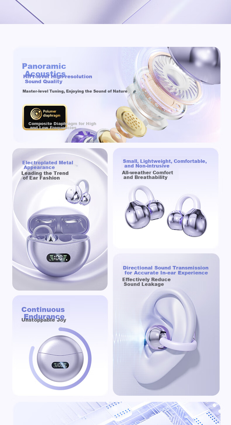 Latuo Compatible with Apple Bluetooth Headphones, Latest Model 2026, Apple Earphones, Bluetooth Clip-On Headphones, Ultra-Long Battery Life, Non-In, Not Bone Conduction, Bluetooth/wireless Earphones 1