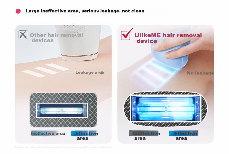 UlikeME [No Extra Charge for Wet Shaving] Sapphire Ice Point Hair Removal Device, Beard Trimmer, Full Body Razor, College Student Gift for Girlfriend Or Boyfriend, Birthday Present, Beauty Instrument 7