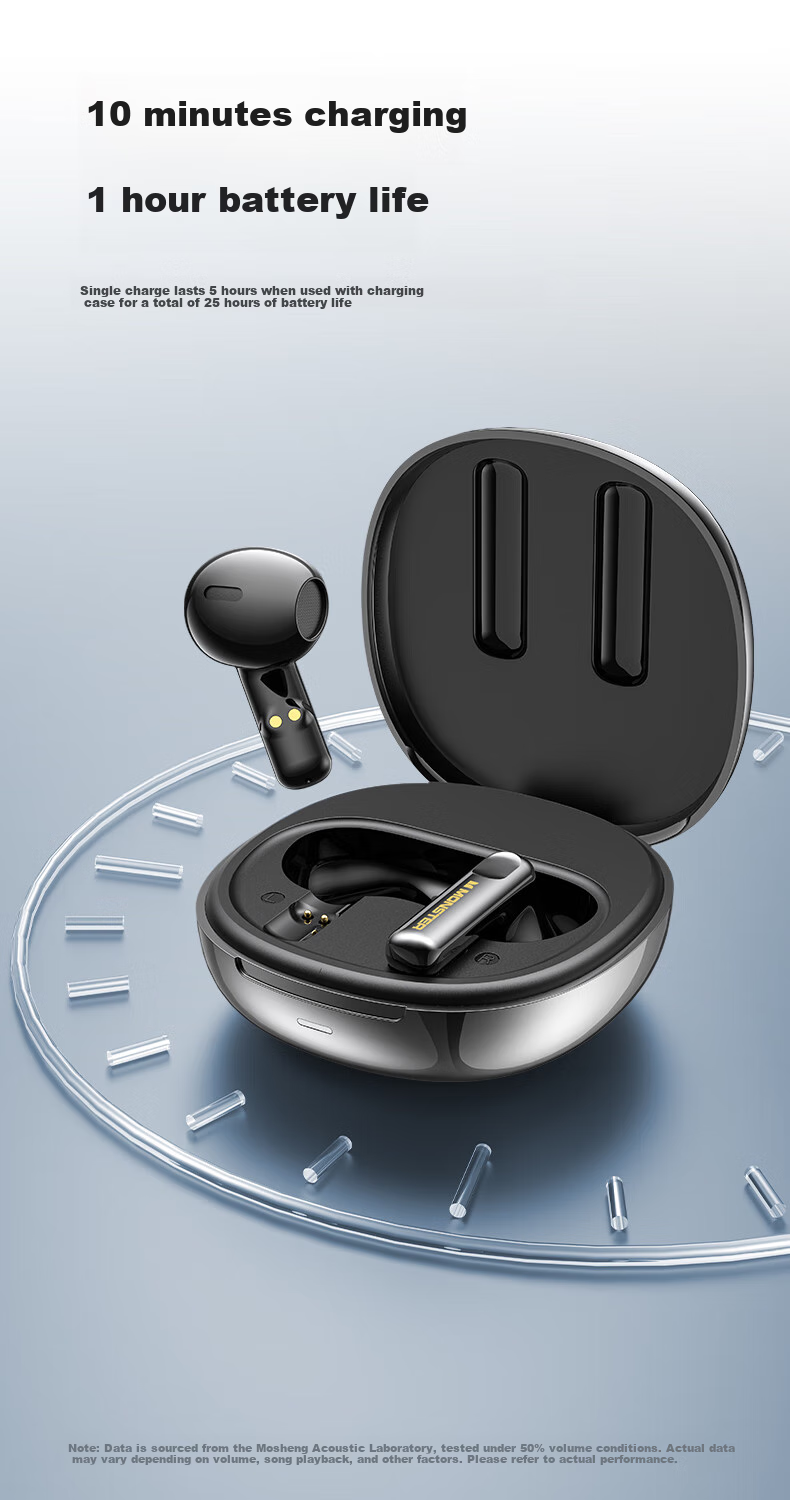 MONSTER N-Lite 217 Noise-Cancelling Semi-In-Ear Bluetooth Earphones Bluetooth 6.0 Digital Battery Display Call Noise Cancellation Long Battery Life Compatible with Apple Huawei Xiaomi Oppo White 16