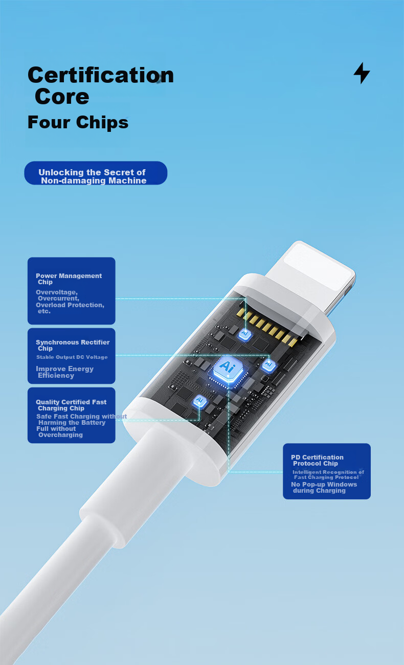 OKSJ Apple Charging Cable, Type-C Fast Charging Data Cable [Safe Fast Charging], PD30/20W Lightning Cable for IPhone 14/13 Pro Max/12/11/Xs 4