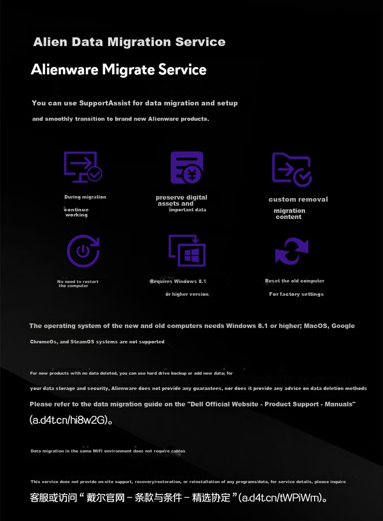 Alienware Gaming Desktop Computer Area-51 High-End E-Sports Gaming PC (Ultra 9 64GB 2TB RTX5080) Starry Silver Water-Cooled Black Myth: Wukong 80L AI Graphics Statio 23