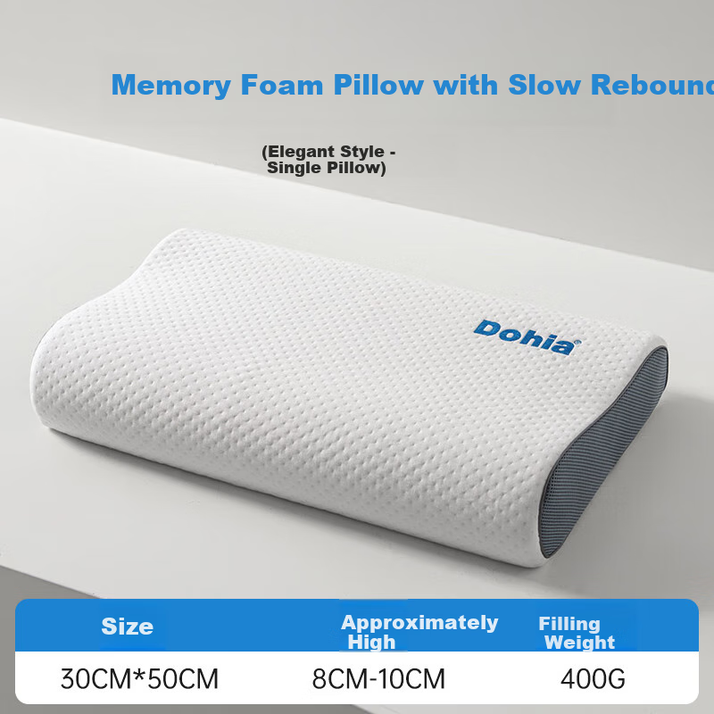 Dohia Slow Rebound Memory Foam Pillow, Deep Sleep Zoned Adult Cervical Pillow Core, 50*30cm Single Piece