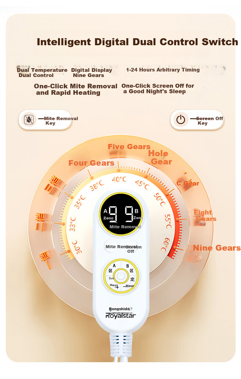 Royalstar [High Temperature Power-Off] Double-Person Dual-Control Anti-Mite Timed Skin-Friendly Velvet Electric Heating Blanket Mattress Pad 1.8*1.5 Meters 5