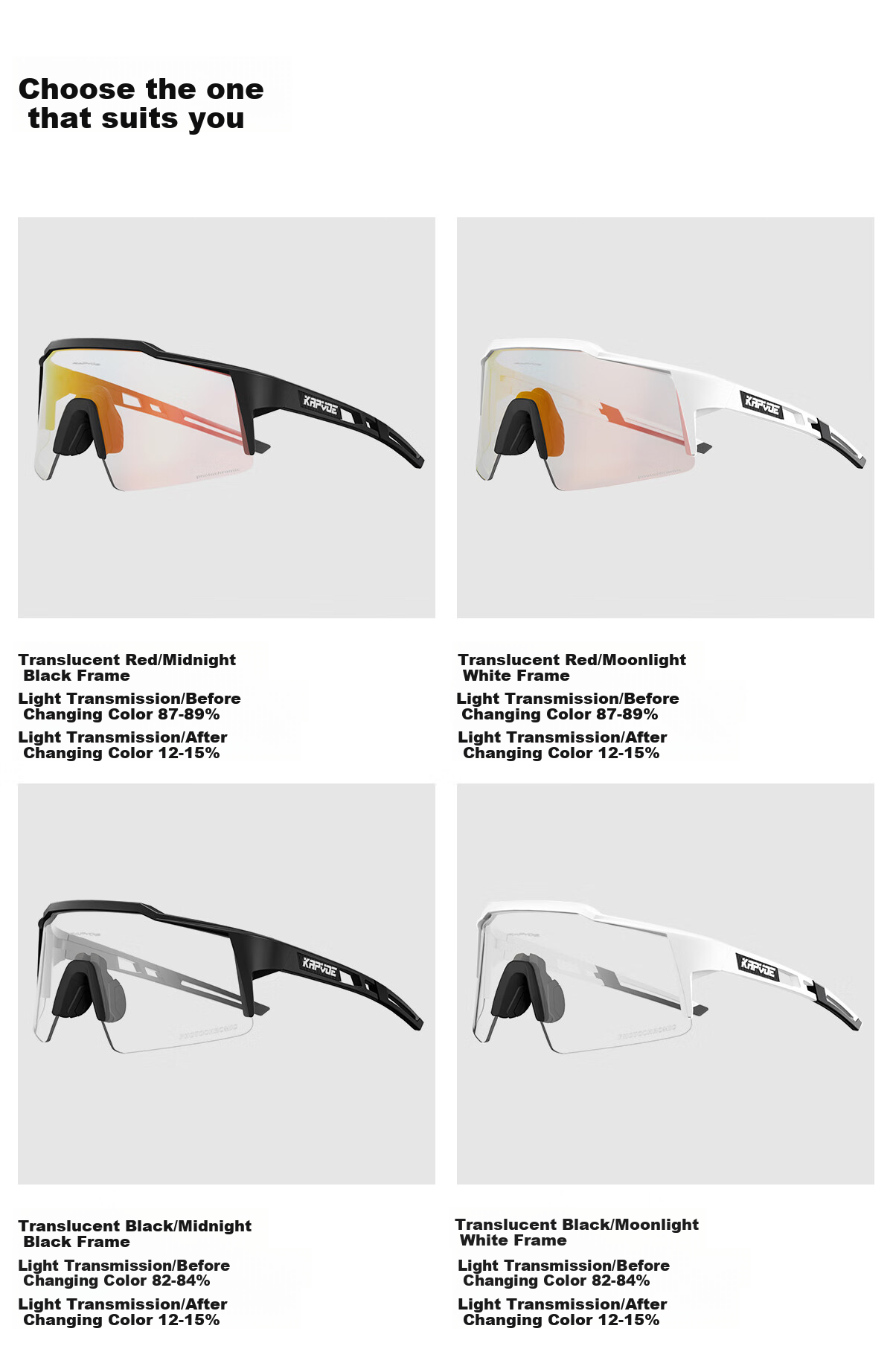 KAPVOE Radar Cycling Glasses, Professional Men's Mountain And Road Bike Sports Windproof Photochromic Goggles, Myopia-Friendly Cycling Glasses 15