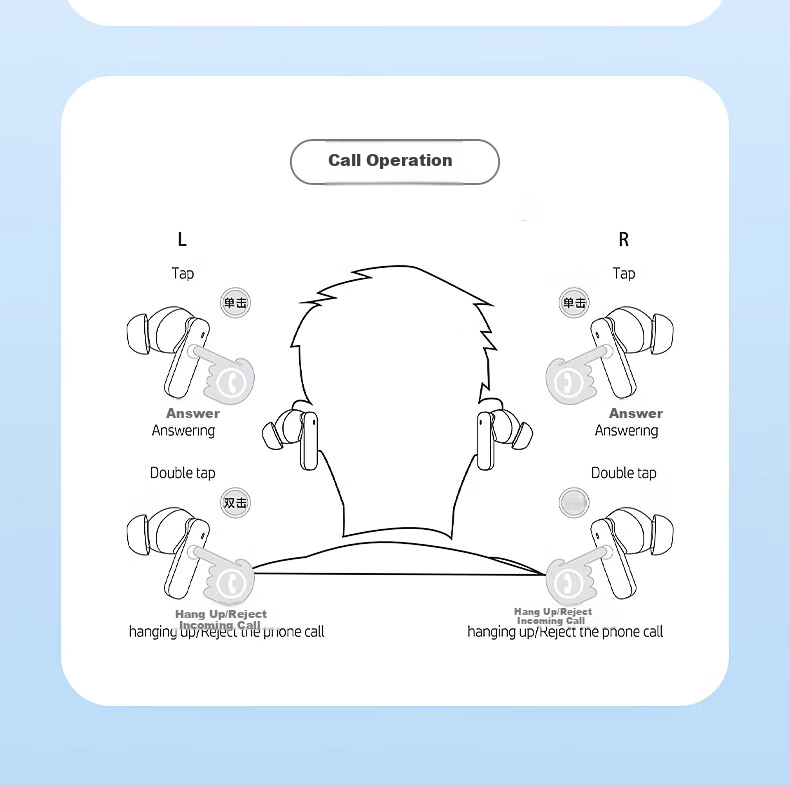 HP H23C In-Ear Bluetooth Headphones, ANC Active Noise Cancellation, Bluetooth 5.4, Long Battery Life, Gaming And Music Headphones, Compatible with Huawei, Apple, Xiaomi, Vivo, Graphite Gray 31
