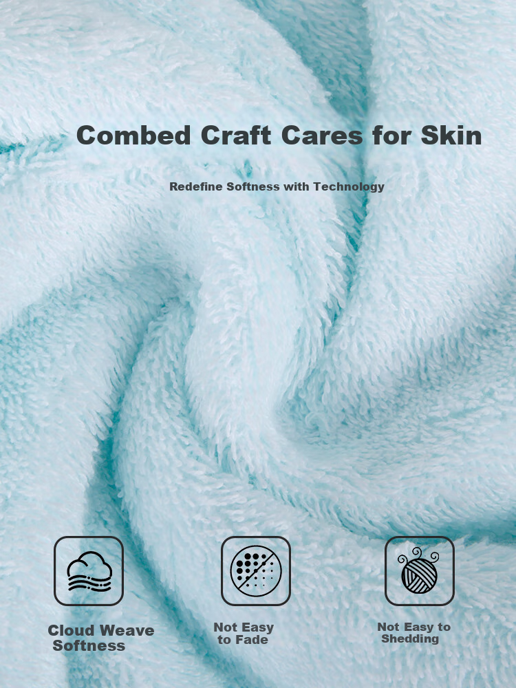 CROWN Cotton Towel for Men And Women, Extra Large And Thick Face Towel for Washing Face And Bathing, Quick-Drying And Absorbent Sports Towel for Children And Adults 2