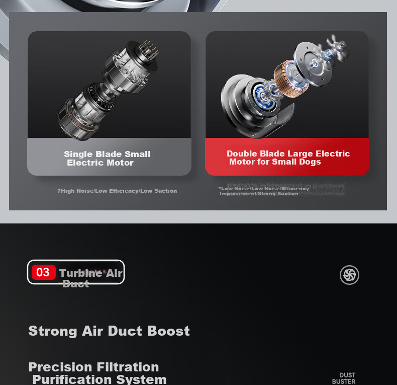 Xiaogou Industrial Vacuum Cleaner, 3000W Peak Power, High Suction, Dry And Wet Blowing, Three-In Vacuum Cleaner with Mopping Function, for Factory Workshop, Commercial Use, Car Cleaning, Land Reclamation, T010S 9