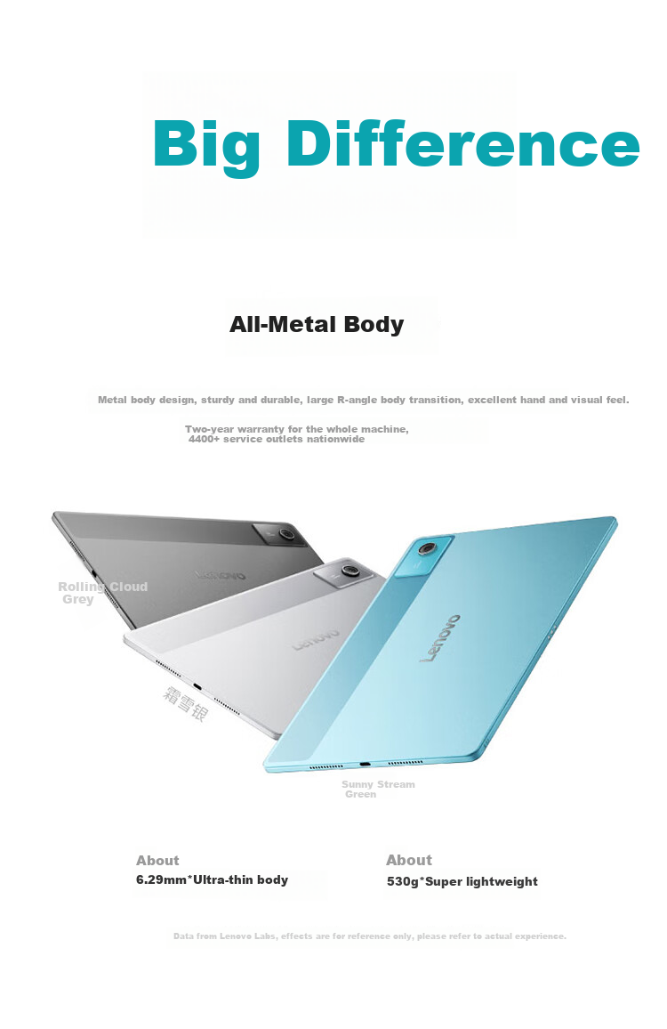 Lenovo Xiaoxin Tablet, 12.1-Inch 2.5K Ultra-Clear Display, 10000mAh Long Battery Life, Entertainment And Learning, Flagship AI Performance, 8+128GB Gray 9