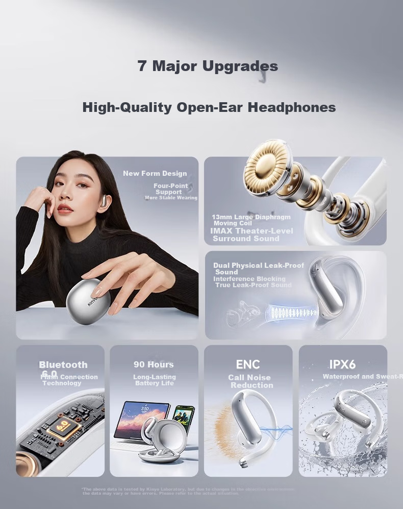 Jinyun (KINYO) [Comfort Selection | Three AI Models] Bluetooth Earphones, Over-Ear Bone Conduction Concept, Open-Style True Wireless, Call Noise Reduction, Suitable for Sports Running, Compatible with Xiaomi And Apple 14