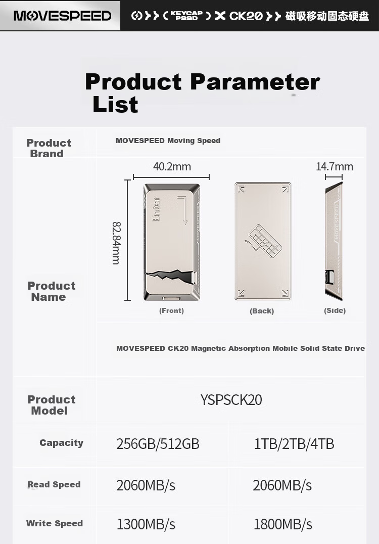 MOVE SPEED 512GB Portable SSD External Solid State Drive Magnetic Attachment Compatible with iPhone 17 Pro Max Apple Phone 2060MB/s 18