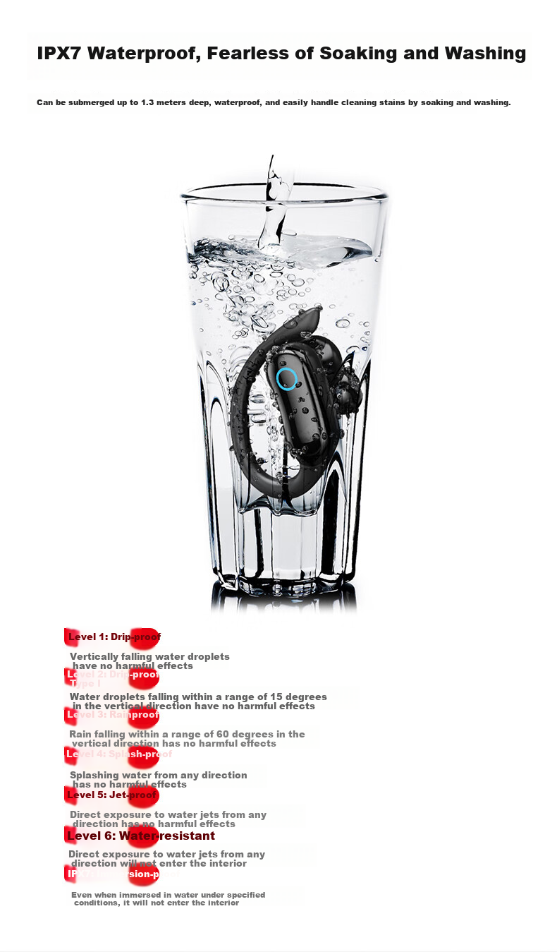 Newmine Bluetooth Earphones, Over-Ear Style [Washable], Long Battery Life, In-Ear Wireless Headphones, Sports Noise-Cancelling, Suitable for Calls, Compatible with Apple, Huawei, Xiaomi 2