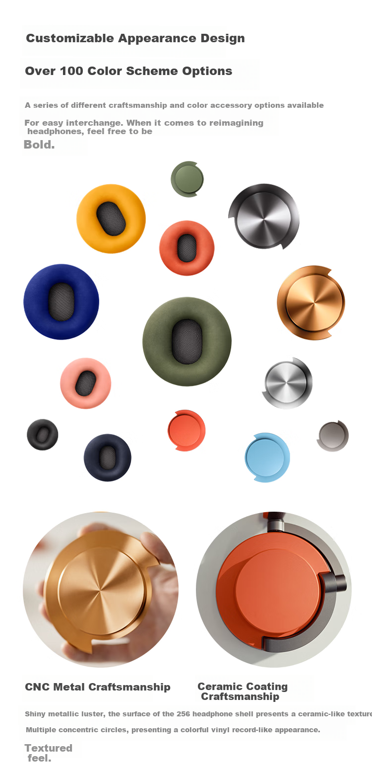 DYSON Dyson Ontrac Noise-Cancelling Headphones, Ontrac Wireless Headphones, Over-Ear Bluetooth Headphones, WP02 Geek Black 5