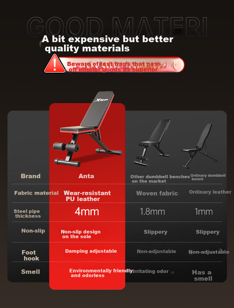 XTEP Dumbbell Bench, Bench Press Chair for Men, Sit-Up Assist Frame, Fully Foldable, Home Fitness Training, Multifunctional Equipment for Abdominal Muscles 1
