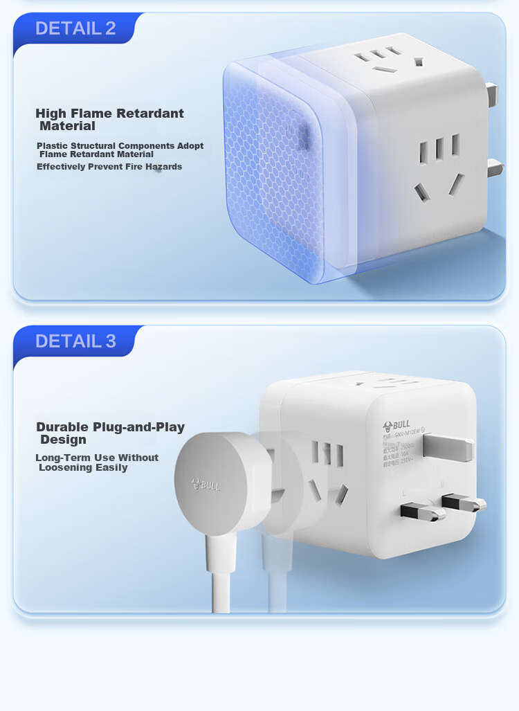 BULL 20W Fast Charging 3-Prong American Standard Travel Socket Adapter/USB Cube Converter/Compatible with Main Switches in USA, Canada, Philippines, Thailand, China, Taiwan And Other Countries 5